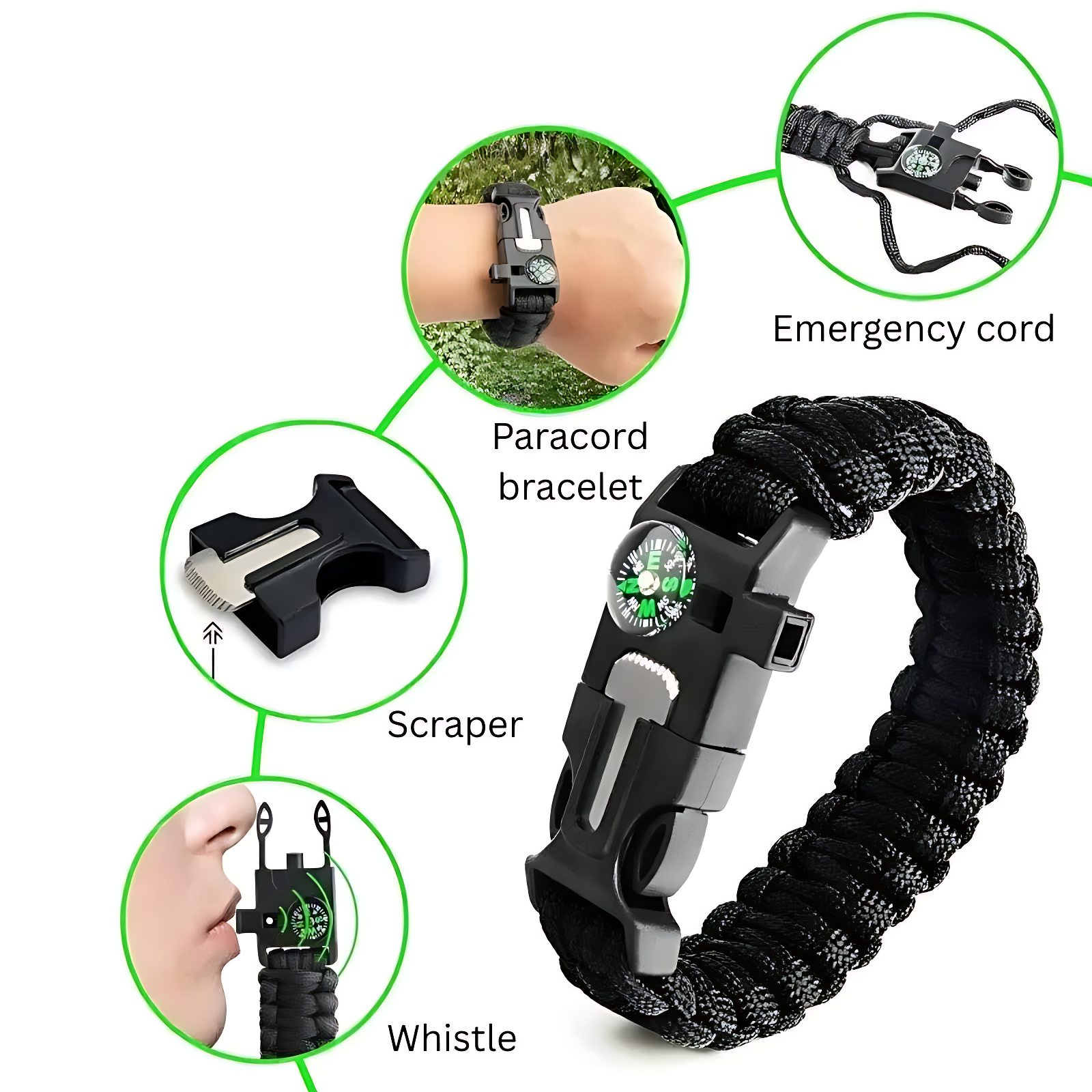 Military Survival Kit