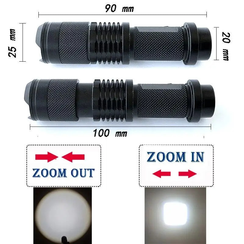 Mini torch