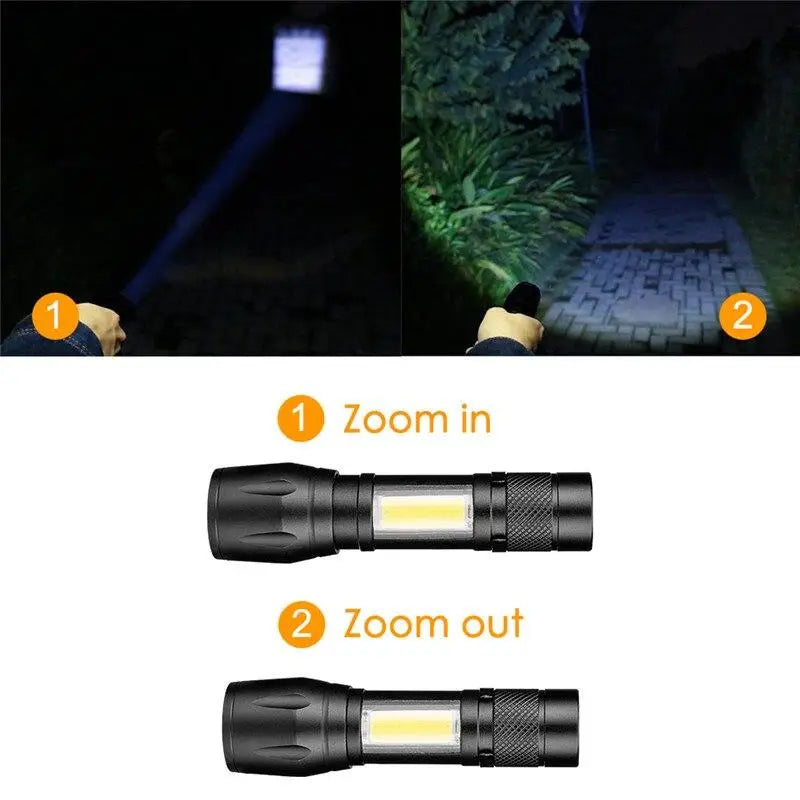 Small torch