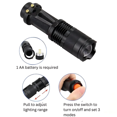 Military Survival Kit