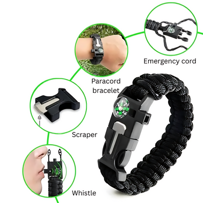 Military Survival Kit